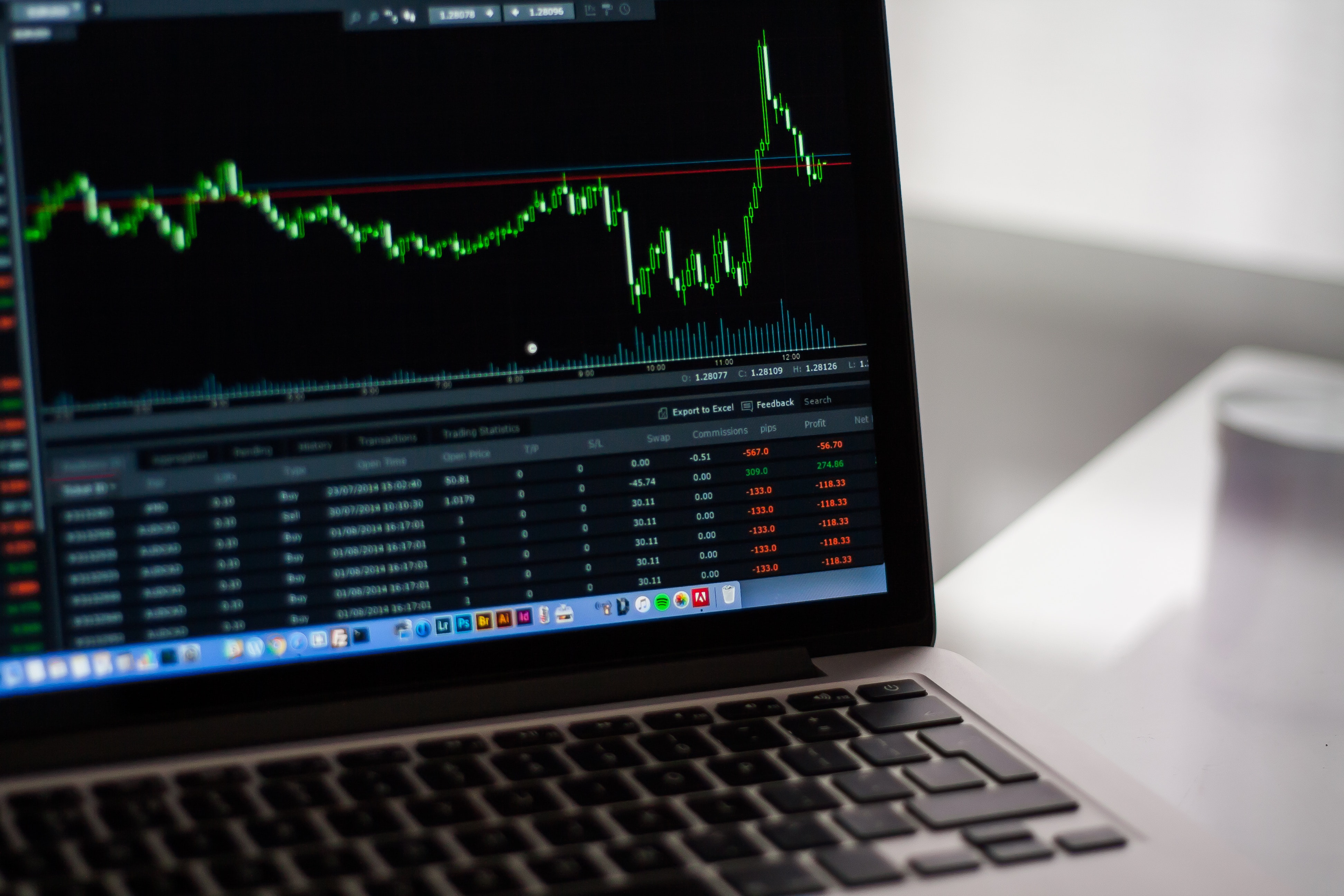 Como lidar com a variação de câmbio antes da viagem corporativa?